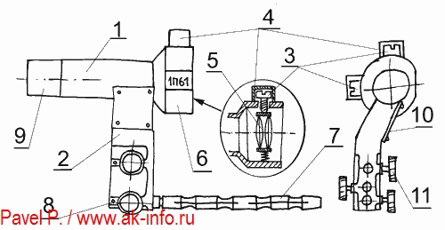 Устройство ствольного коллиматора выверки 1П61 