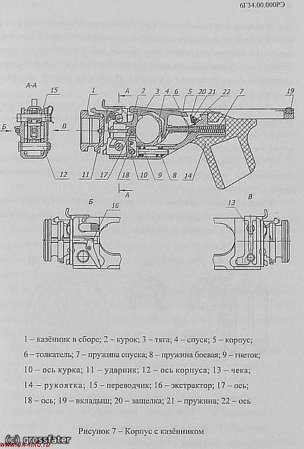 Схема корпуска и казенника ГП-34