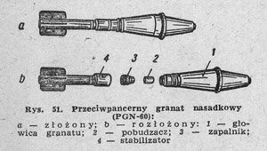 PGN-60