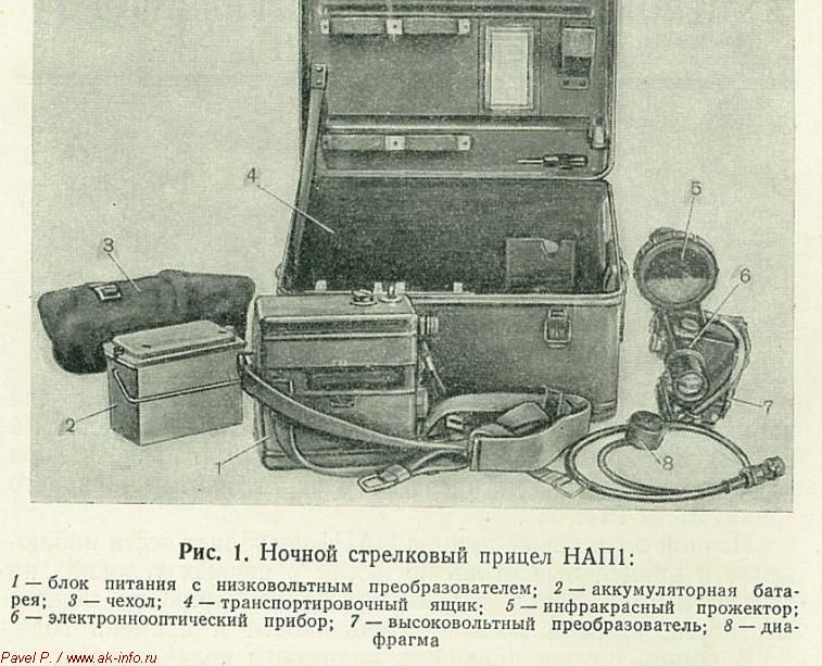 Ночной стрелковый прицел НАП1