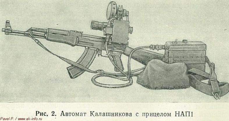 Ночной стрелковый прицел НАП1